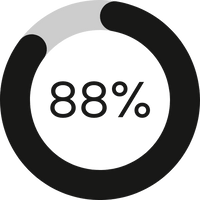88%
